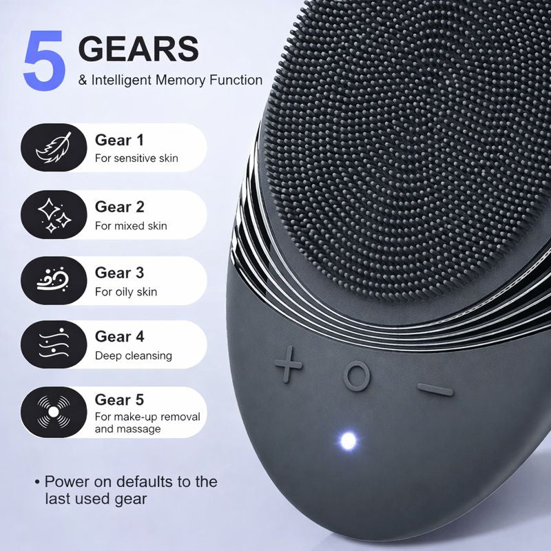 UrbanBounti Clear+™