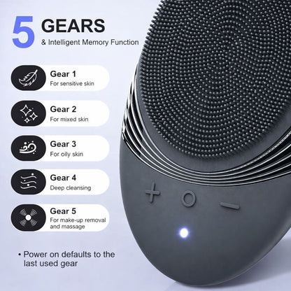 UrbanBounti Clear+™